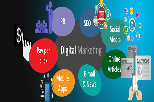 Internet Marketing