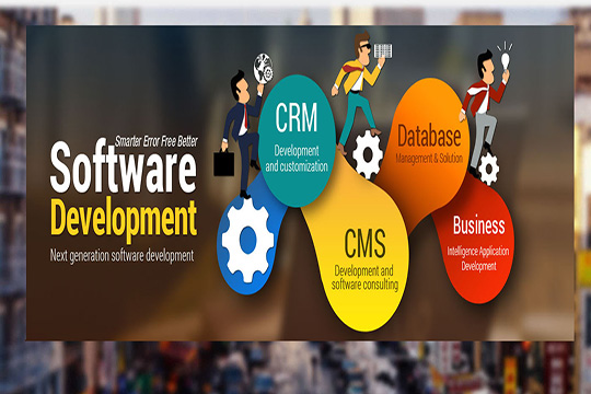 Software Development